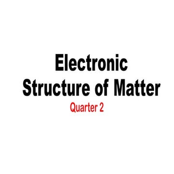 Quarter 2- Electronic Structure of Matter 3 Finding an Electron Activity.pptx
