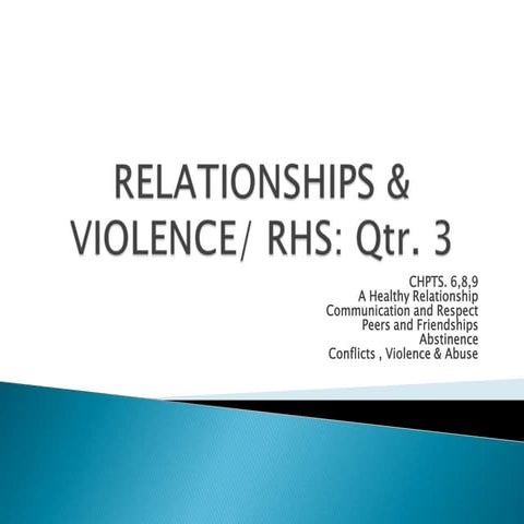 Unit 4 Interpersonal Communication and Relationships (ICR) | PPTX