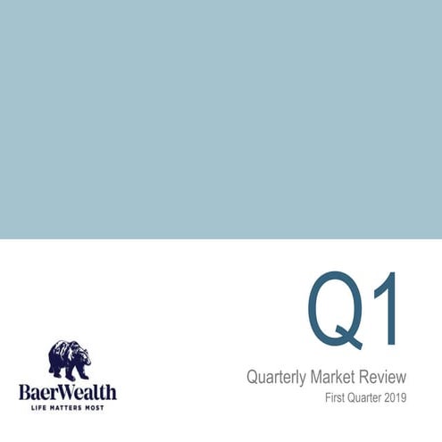 Quarterly market review Q1 2019
