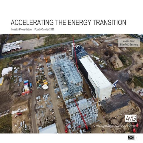 Quarterly Slides February 22 2023