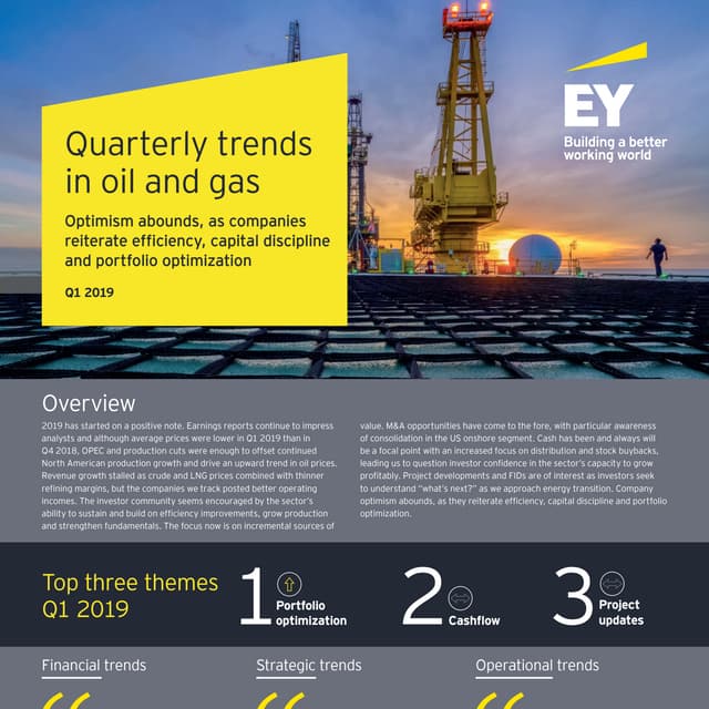 Quarterly trends in oil and gas