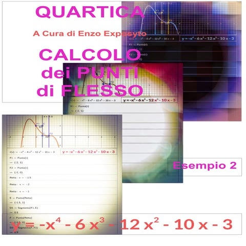 ESEMPIO 2 - QUARTICA - EQUAZIONE e PUNTI di FLESSO