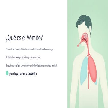 Que-es-el-Vomito.pptxndndndbd fbfbdbdndkdnfnf | PPTX