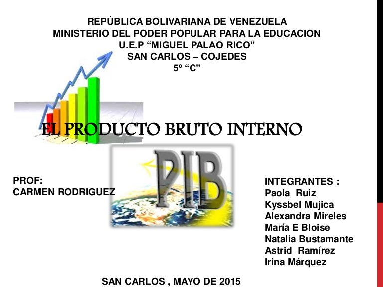 producto interno bruto de venezuela