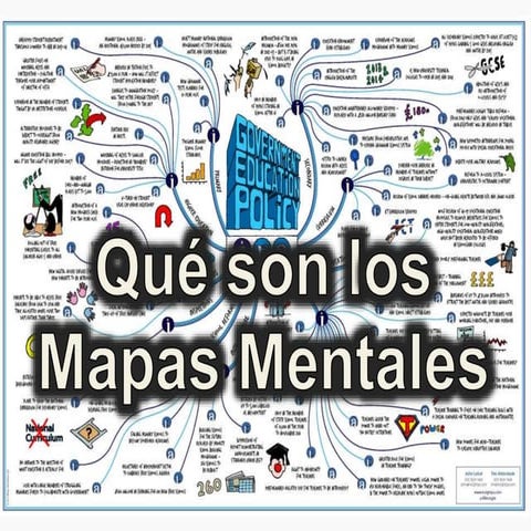 Qué son los Mapas Mentales - Características y Beneficios
