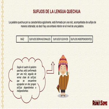 Diccinario español aymara quechua | PDF