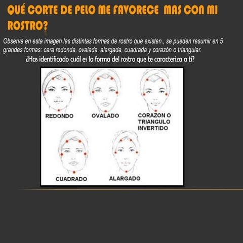 Que corte de pelo me favorece mas | PPT