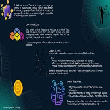 Que es Blockchain y como funciona? Electiva IV | PPTX