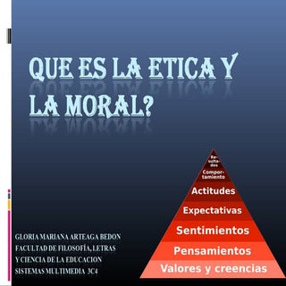 Que es la etica y moral