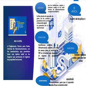 QUE ES RITEL.pdf