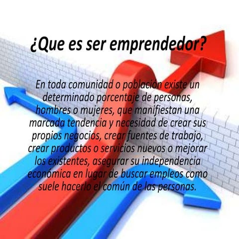 Que es ser emprendedor | PPTX