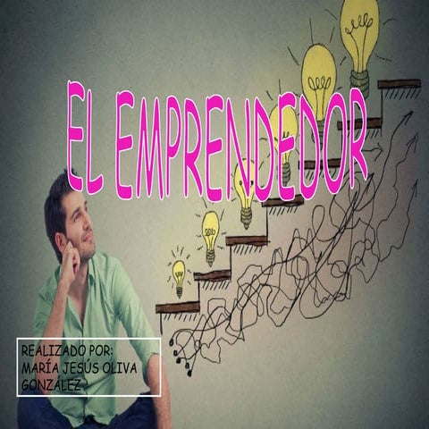 Que es un emprendedor | PPT