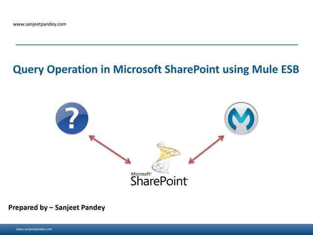 Query Operation in Microsoft SharePoint using Mule ESB