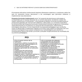 Que se entiende por pci