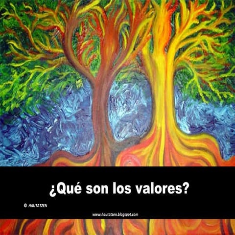 ¿Qué son los valores?