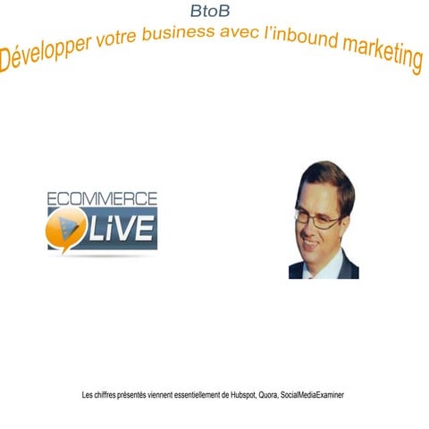 Qu'est ce que l'inbound marketing