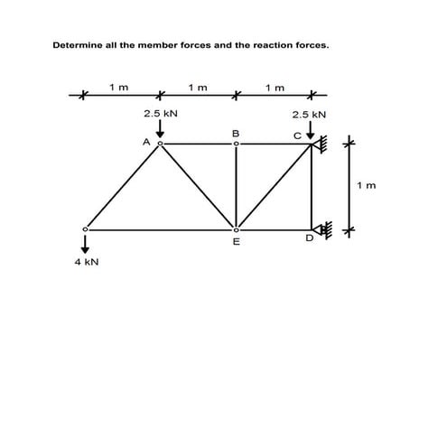 Assignment - Truss | PDF