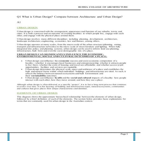  what is urban design?