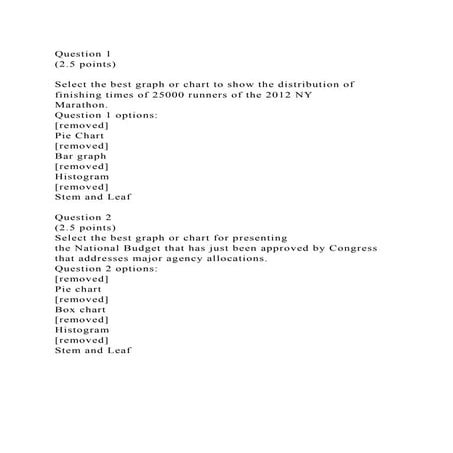 Question 1 (2.5 points)Select the best graph or chart to show .docx