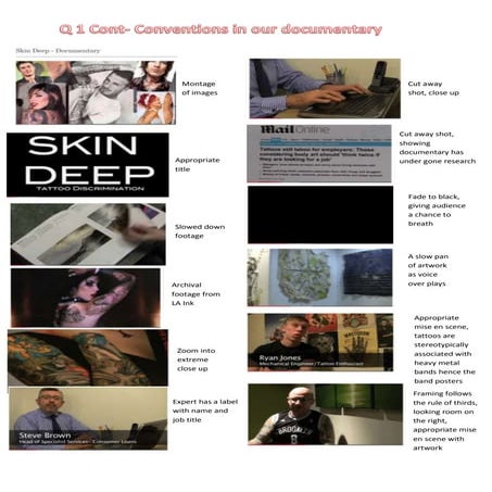 Question 1 evaluation