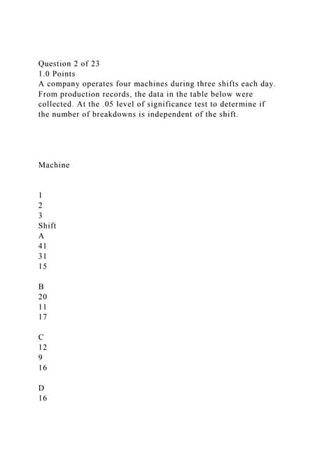 Question 2 of 231.0 PointsA company operates four machines dur.docx