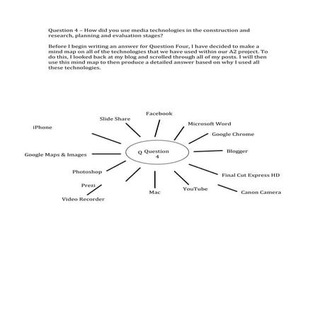 Question 4 mind map