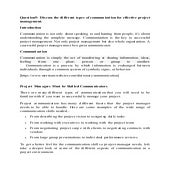 Different types of communication for organizational communication .pdf