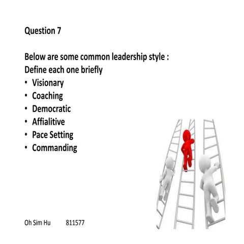 Module 9 Role of Supervisor | PPT
