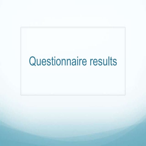 Questionnaire results
