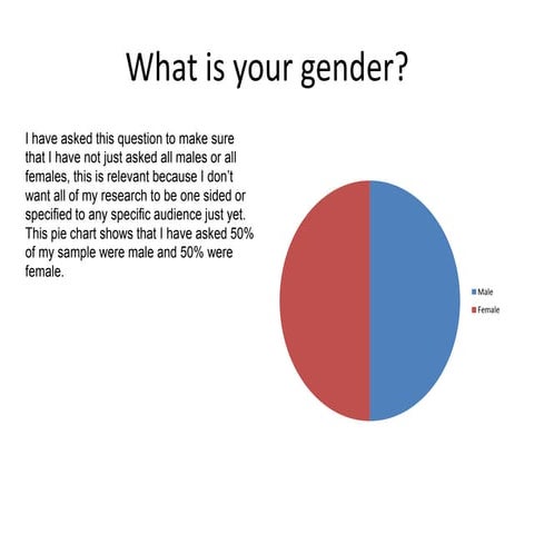 Questionairre Analysis