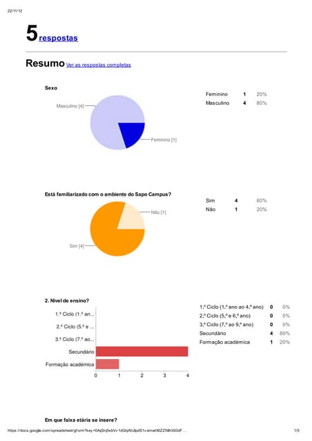 Questionario preliminar fase2_tablet