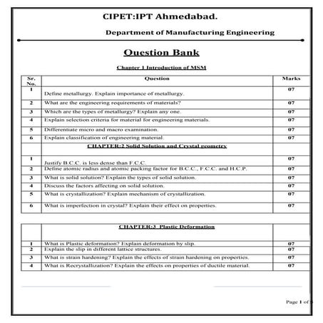 Question bank MSM 3131904 