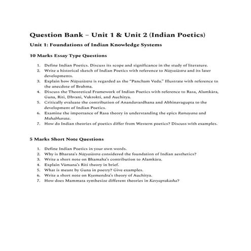 Question Bank – Unit 1 & Unit 2 (Indian Poetics)