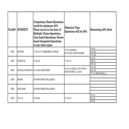 QUESTION FRAMING 9-10.pdf