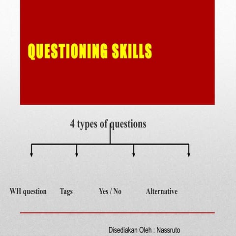 Questioning skills