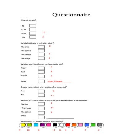 Questionnaire for advertisement 