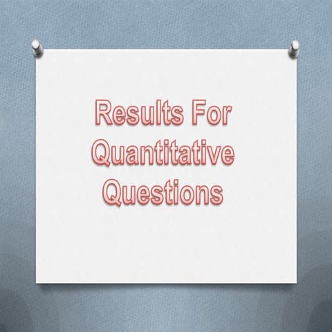 Questionnaire results