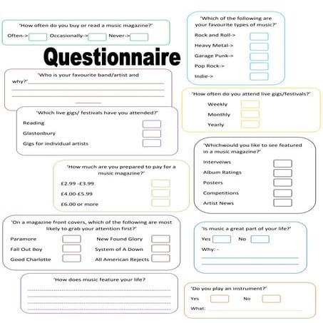 Questionnaire Analysis