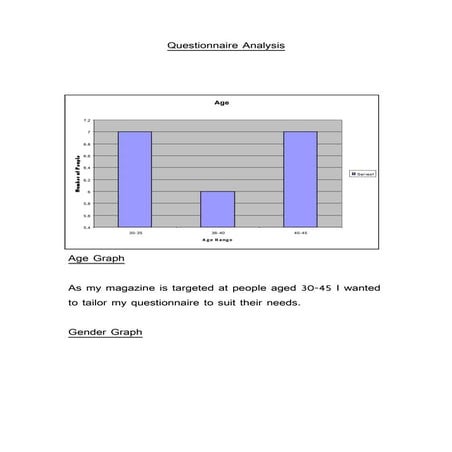 Music Quiz Graphs | XLSX