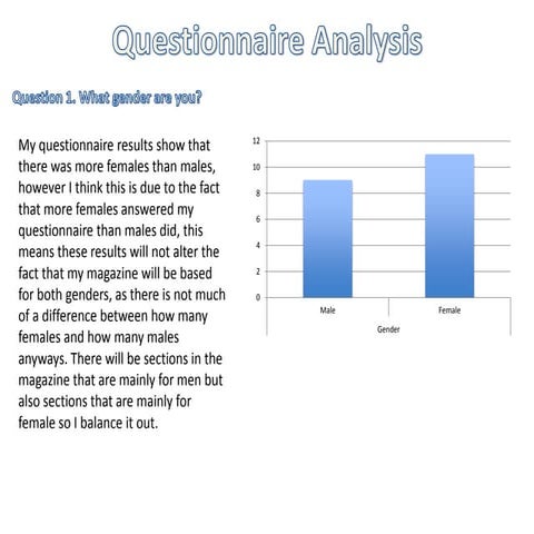 Questionnaire | PAGES