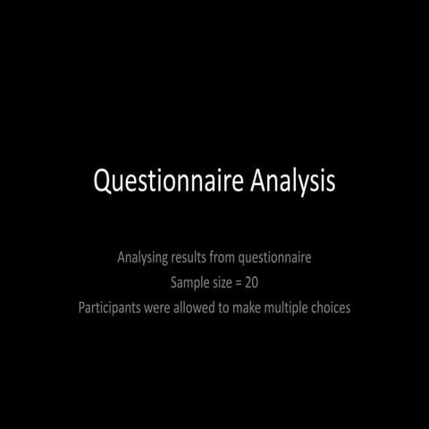 Questionnaire Analysis - Graphs