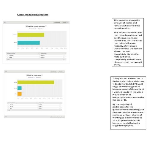 Pie Charts | PPTX