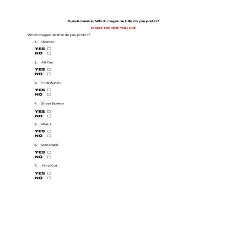 Questionnaire magazine name