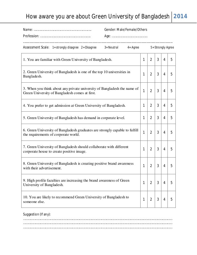 Questionnaire Brand Awareness of Green University