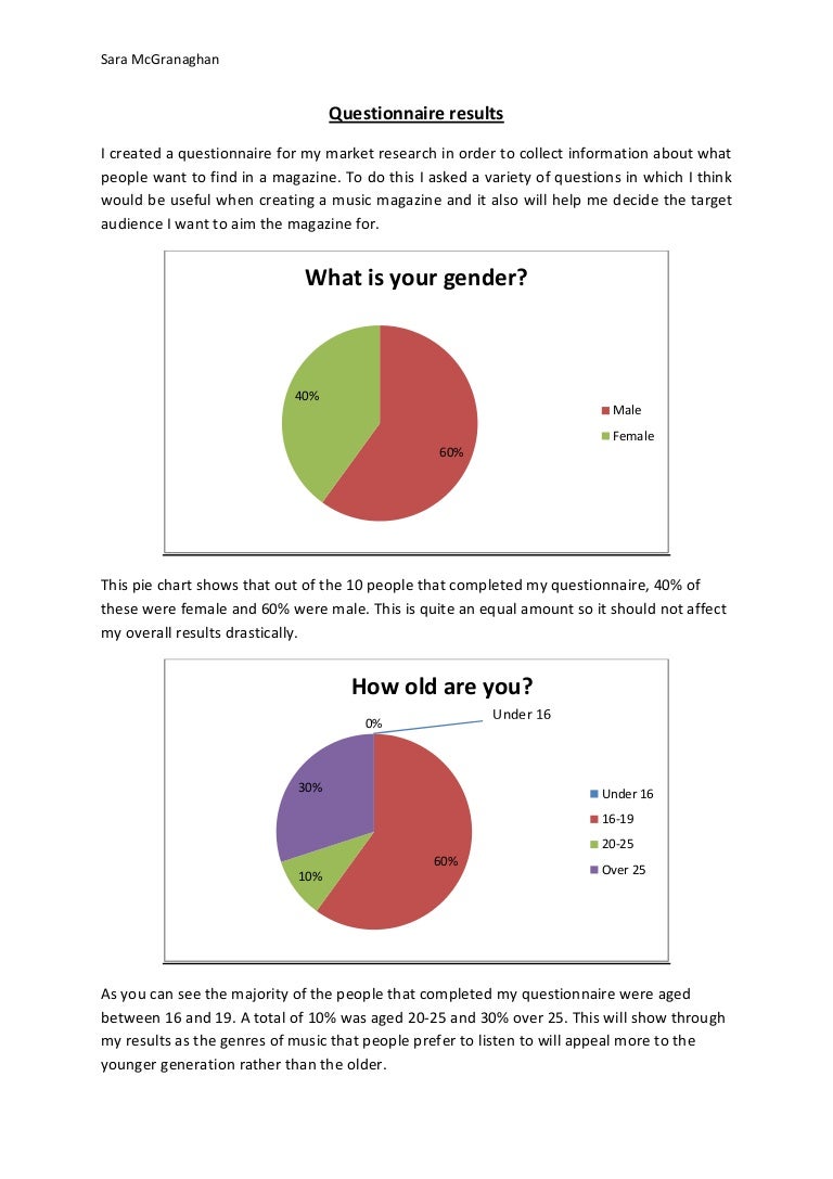 Make My Pie Chart