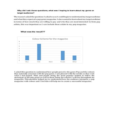 Questionnaire questions