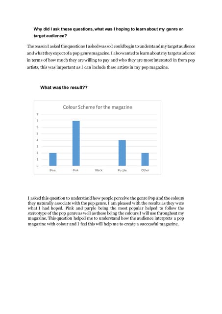 Questionnaire questions