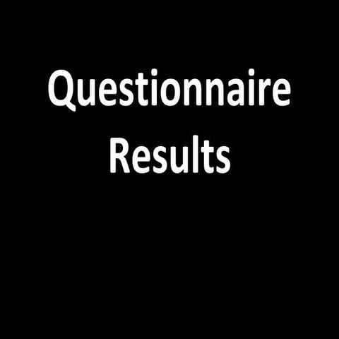 Questionnaire Results