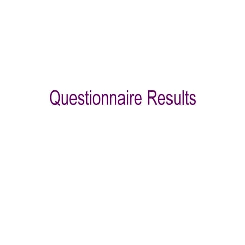 Questionnaire results