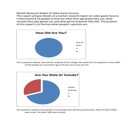 Questionnaire results